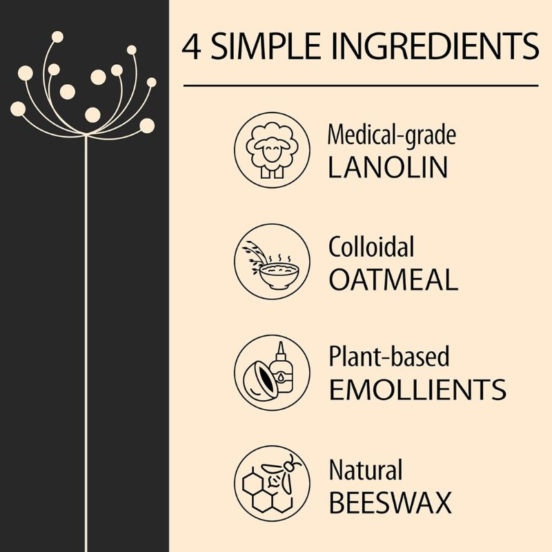 Lanolin+ Nipple Balm