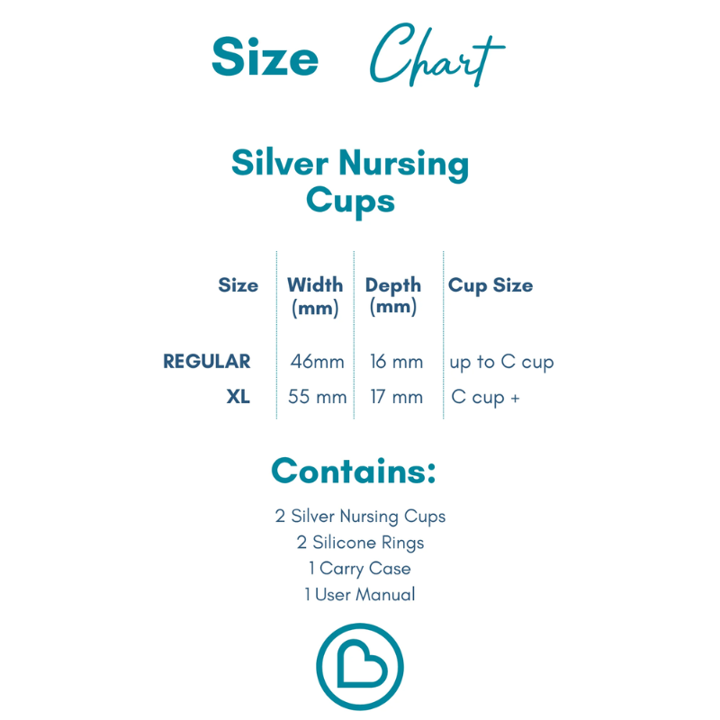 Silver Nursing Cups