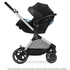 EOS 5-in-1 Stroller + Aton 2 Travel System
