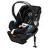 EOS 5-in-1 Stroller + Aton 2 Travel System