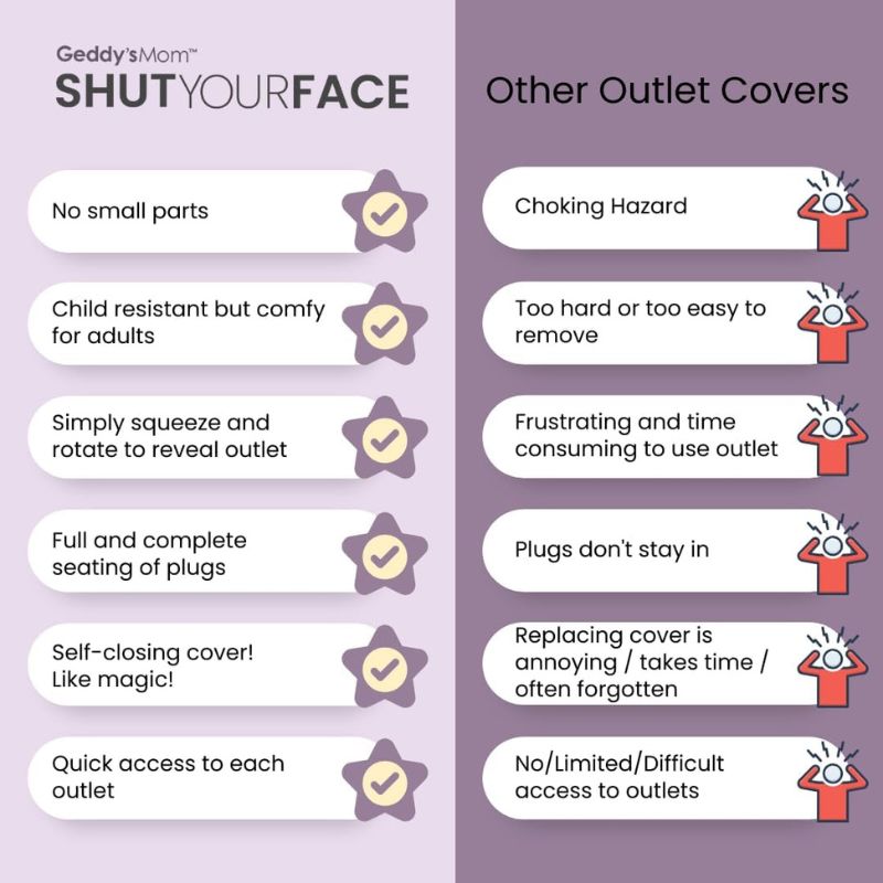 Shut Your Face Outlet Covers