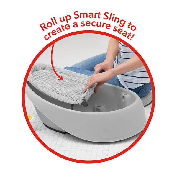 Moby Smart Sling 3-Stage Bathtub