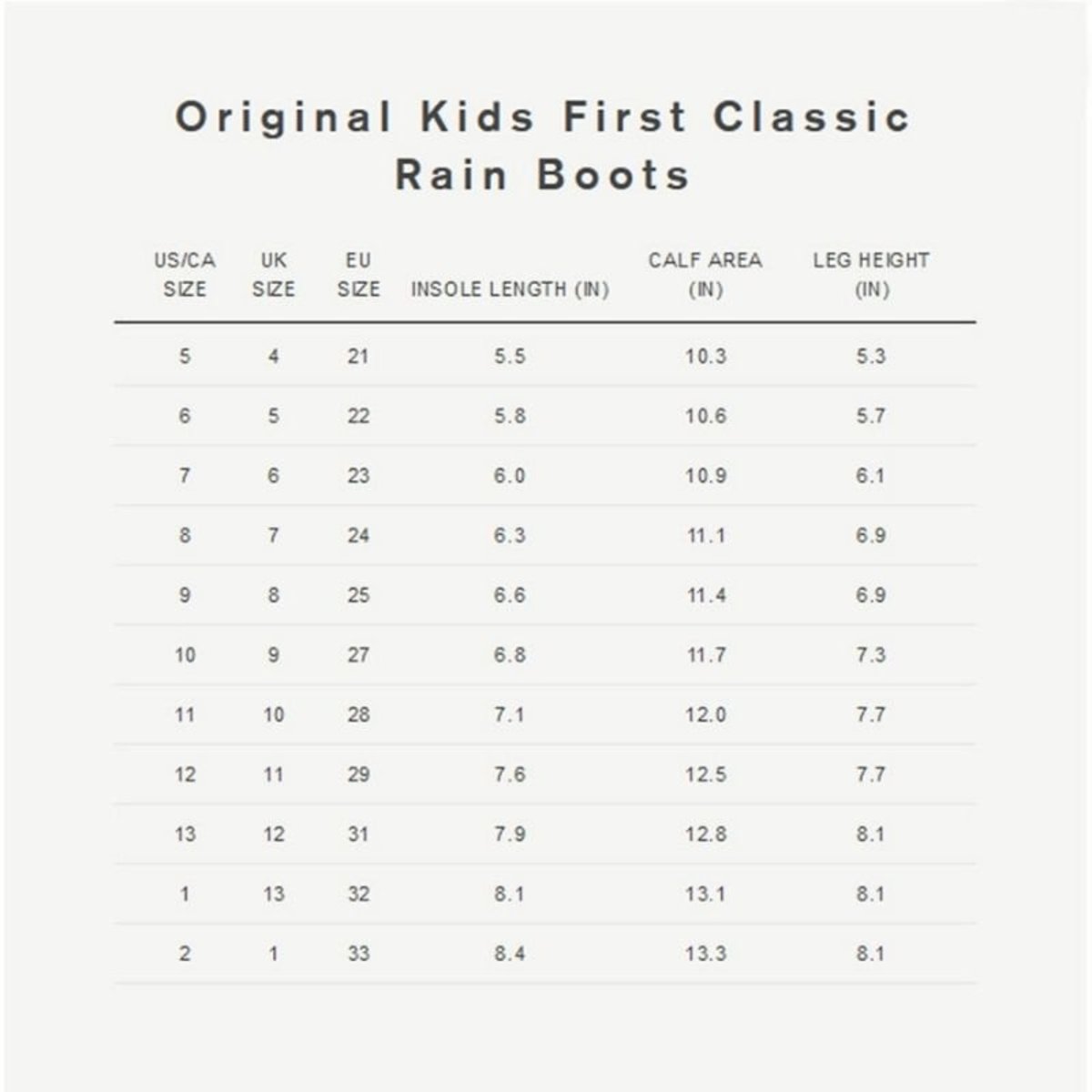 Original Kids First Classic Rain Boots Red