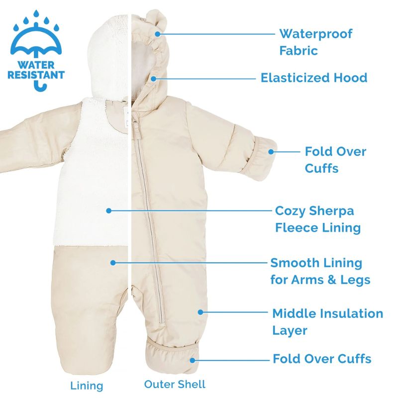 Toasty-Dry Puffy Suit