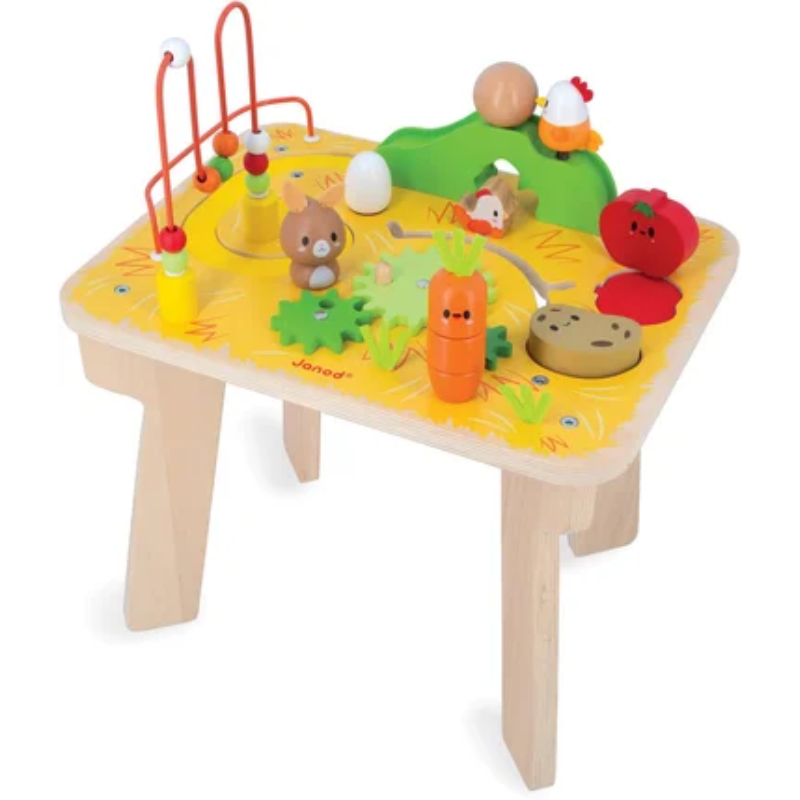 Farm Activity Table