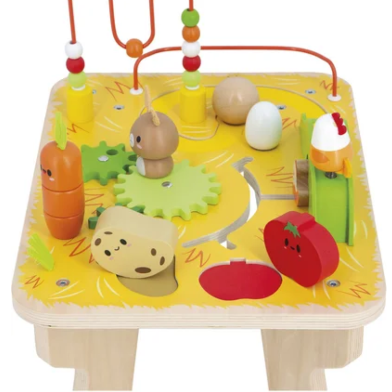 Farm Activity Table