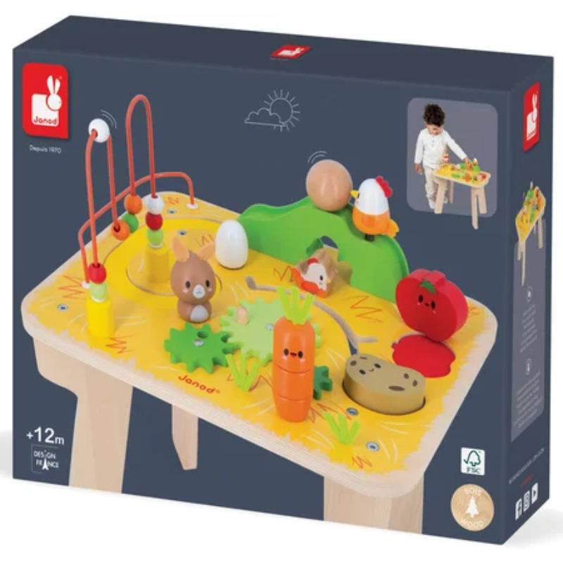 Farm Activity Table