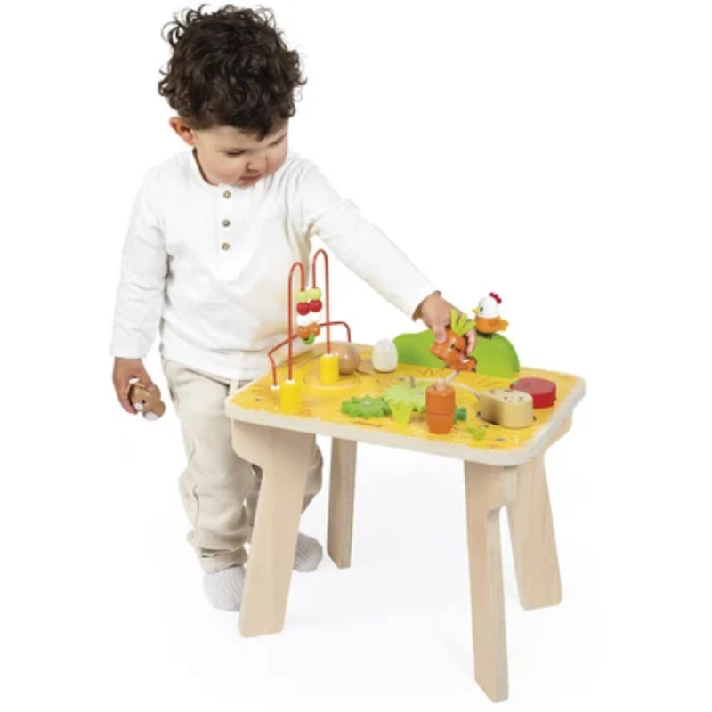 Farm Activity Table