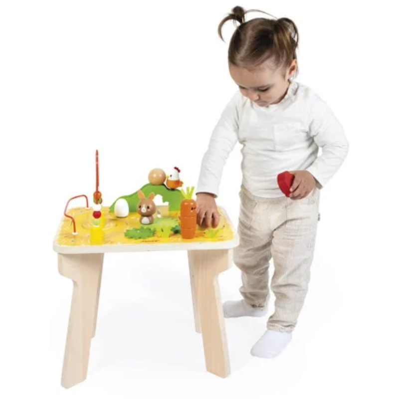 Farm Activity Table