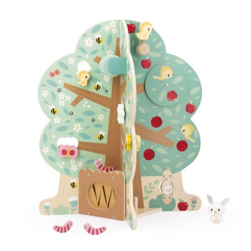 Multi-Activity Tree