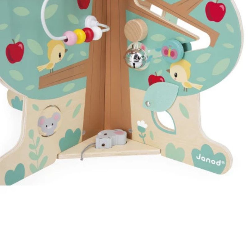 Multi-Activity Tree