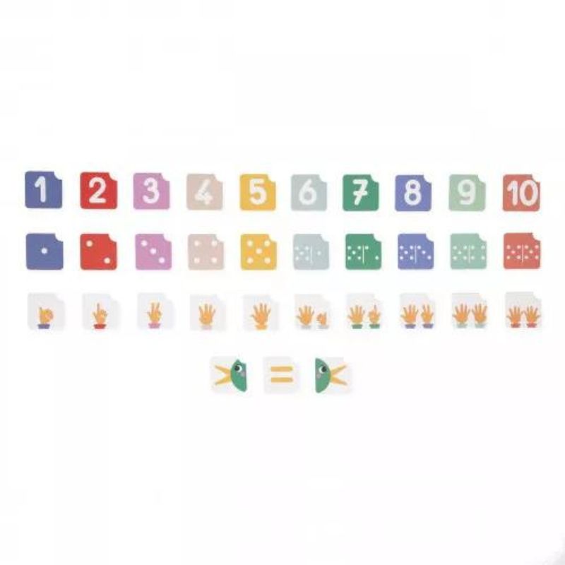 Number Composition And Comparison Game
