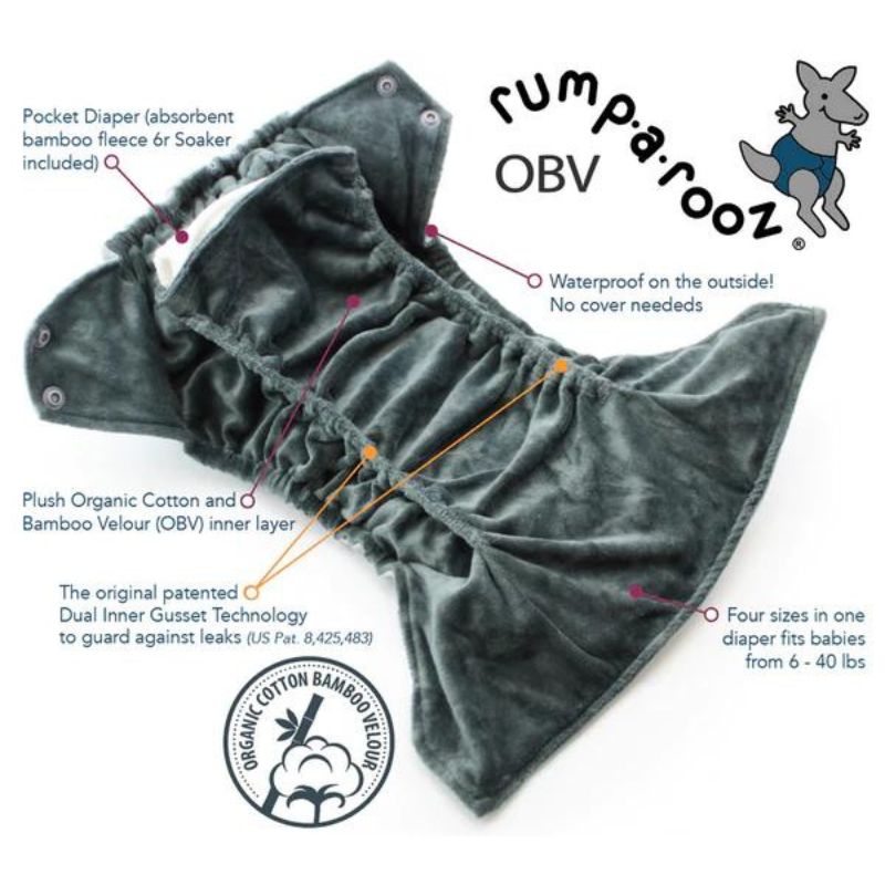 Rumparooz OBV One Size Pocket Cloth Diaper Wander