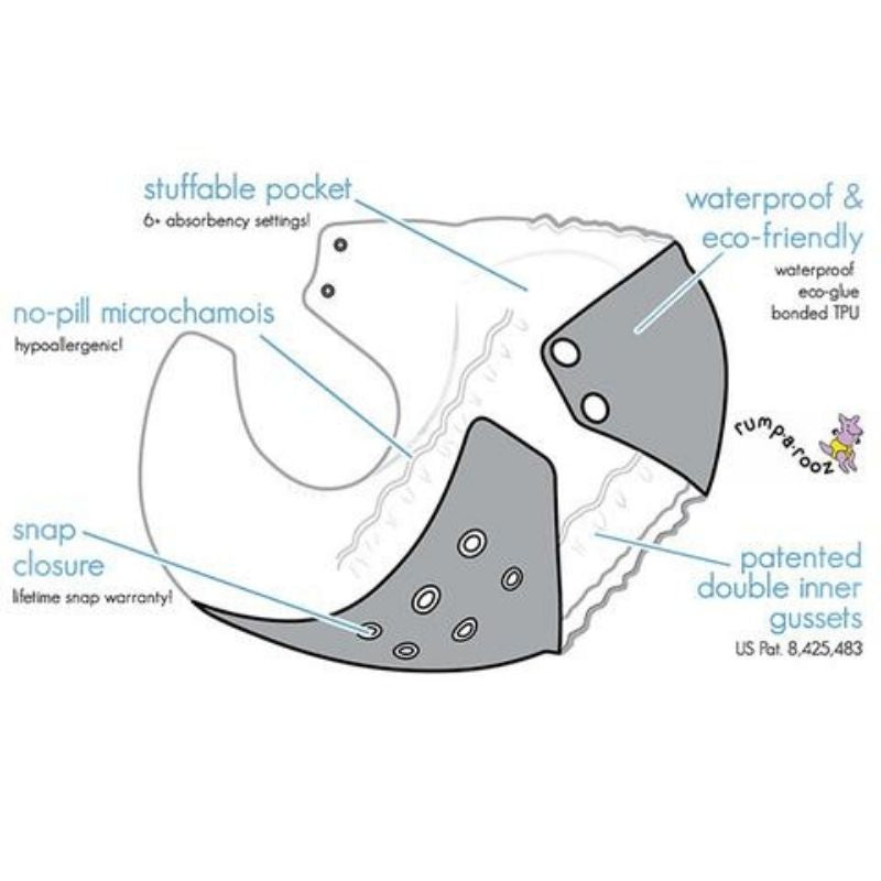Rumparooz G2 SNAP 