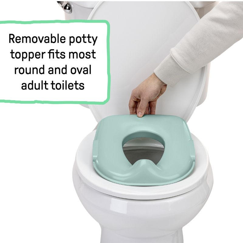 Prepare to Potty 3-in-1 System