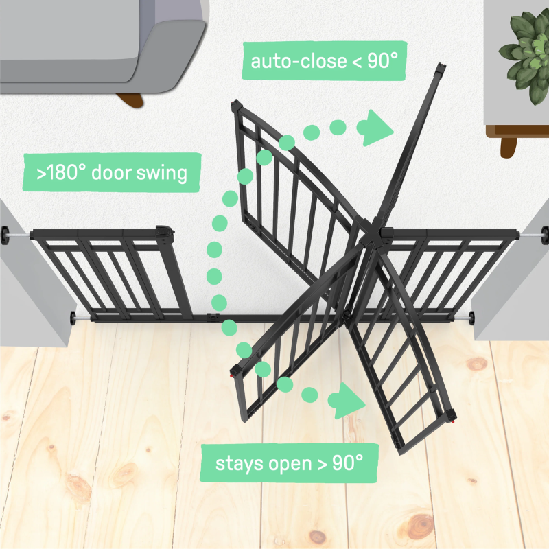 The Doorway 48W Series Gate