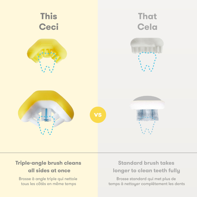 Training Toothbrush - Babies