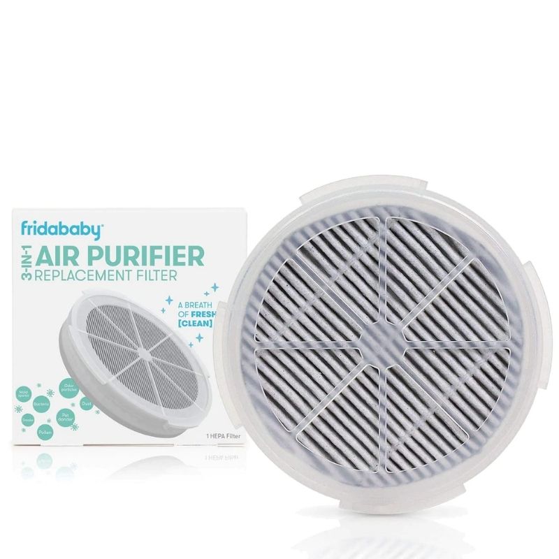 3in1 Air Purifier Replacement Filter