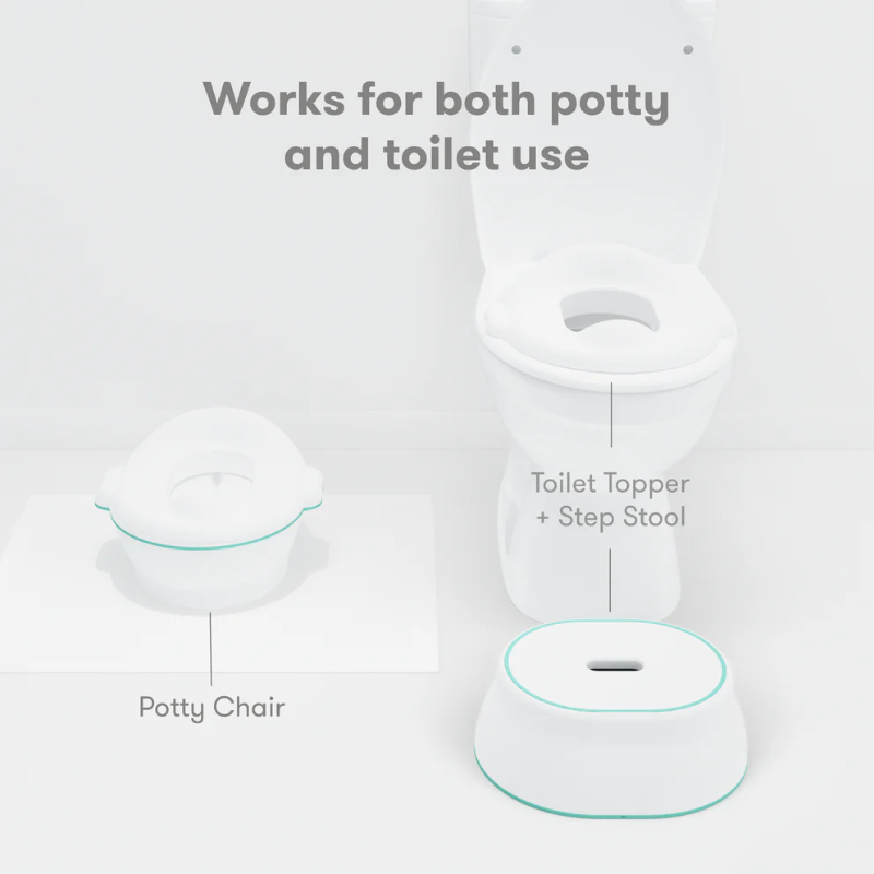 3-in-1 Grow-With-Me Potty