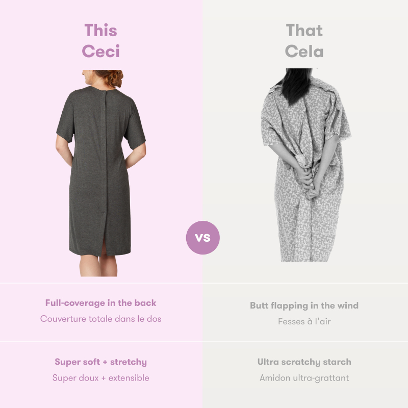 Delivery Nursing Gown Snuggle Bugz Canada's Baby Store