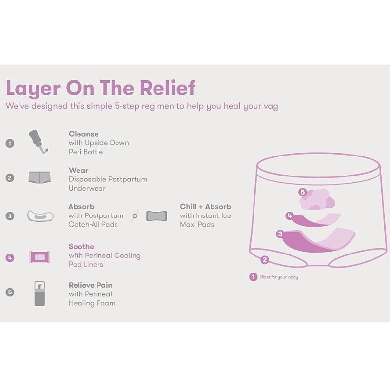 Disposable Postpartum Underwear (8 Pack)