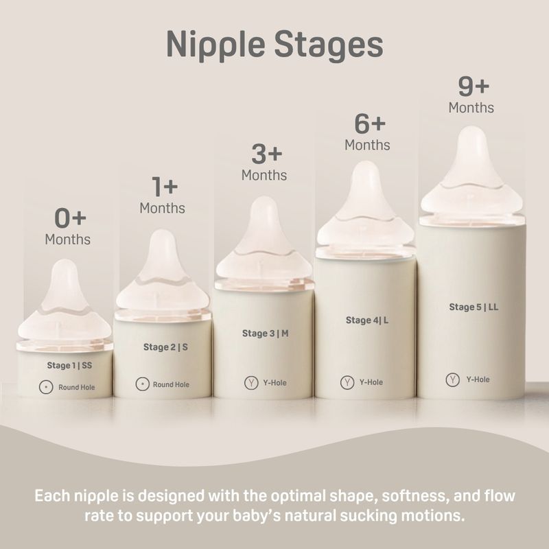 Baby Bottle Nipple - 3 Pack