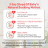 Newborn Feeding Gift Set