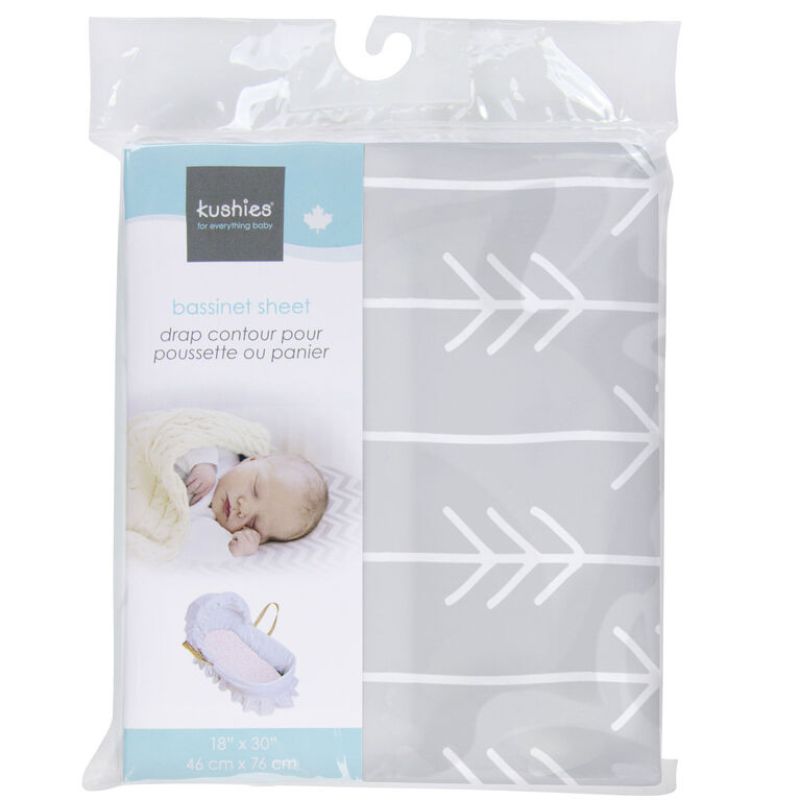 Flannel Bassinet Sheets