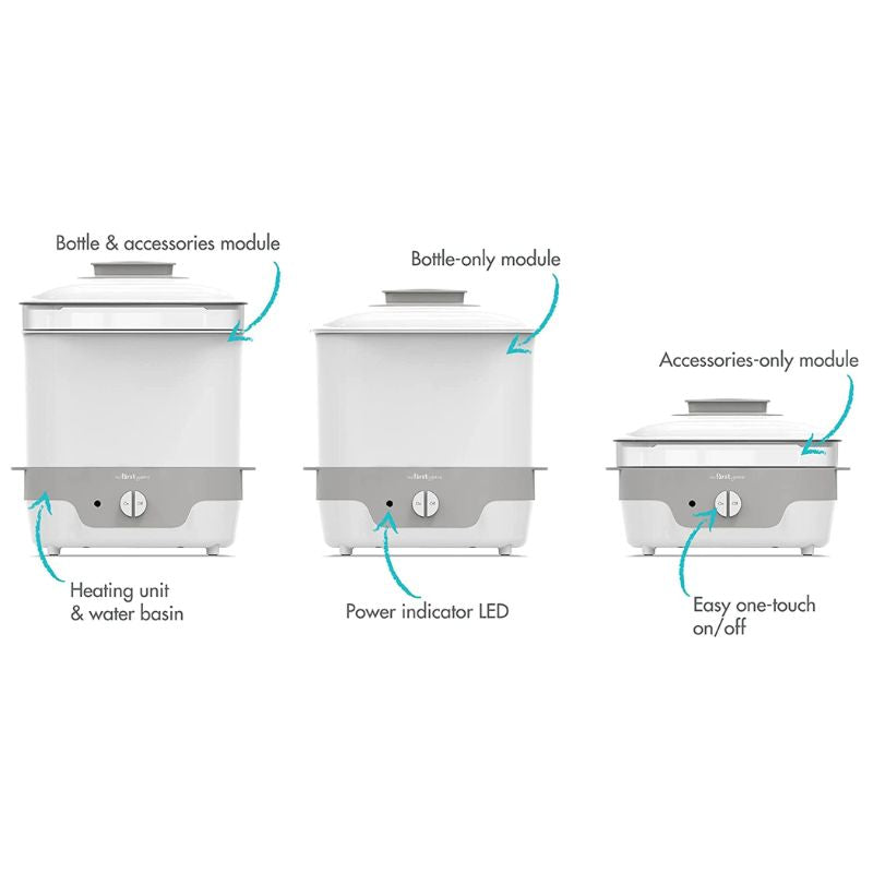 First sales years sterilizer