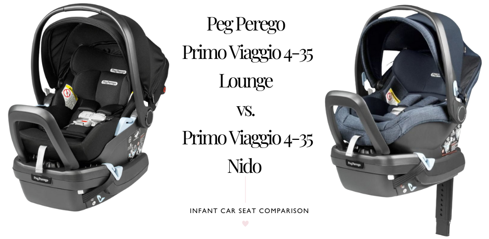 Primo Viaggio 4-35 Nido Infant Car Seat + Base – Agio Baby