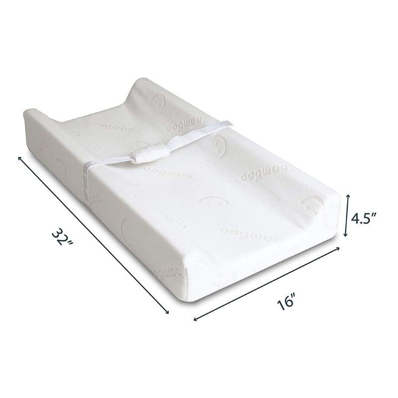 Changing Pad: Everything You Need To Know – Itzy Ritzy