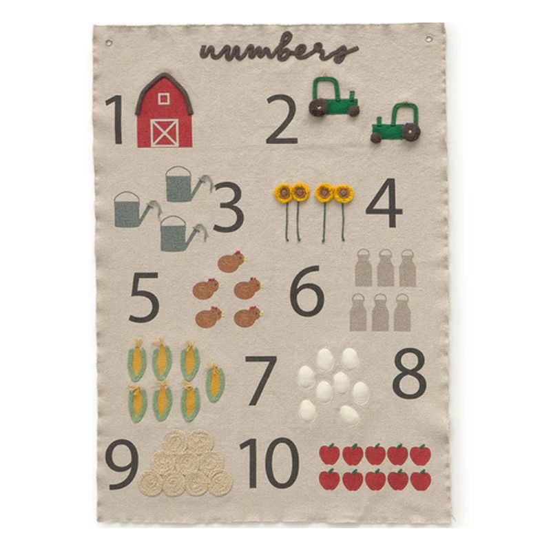 Wall Hanger Farm Numbers
