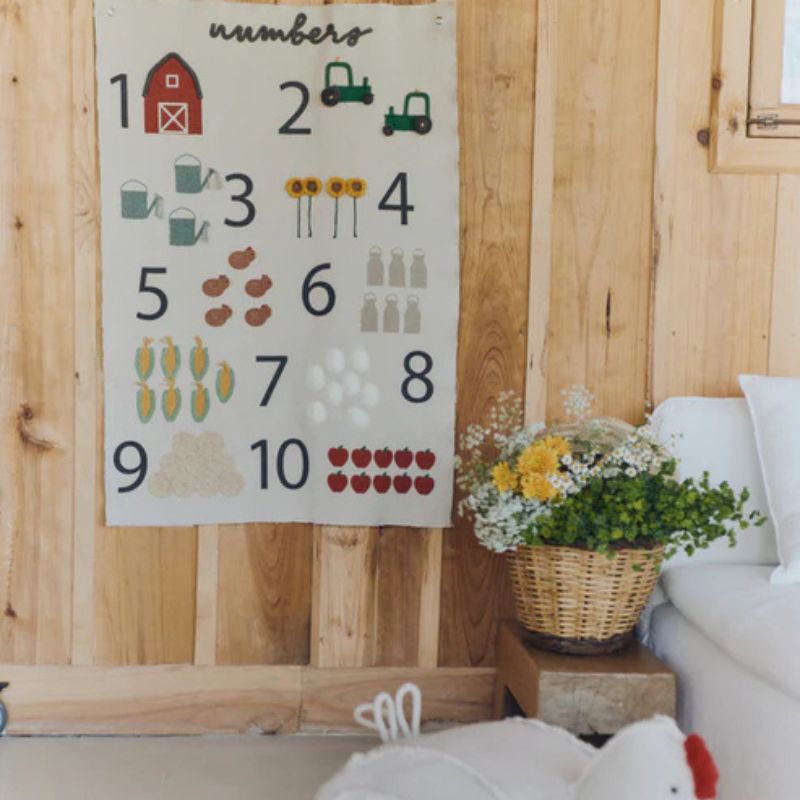 Wall Hanger Farm Numbers