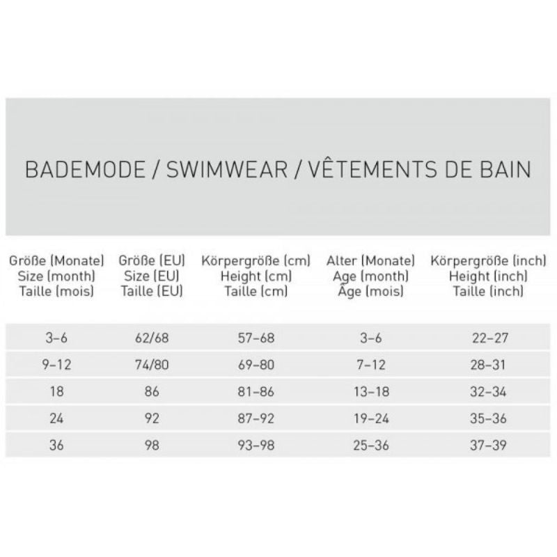 Short Sleeve Rashguard Rainbow
