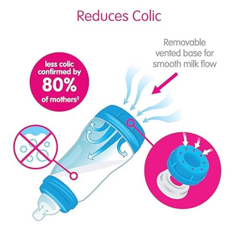 Easy Start Matte Anti-Colic Baby Bottles - 9 oz