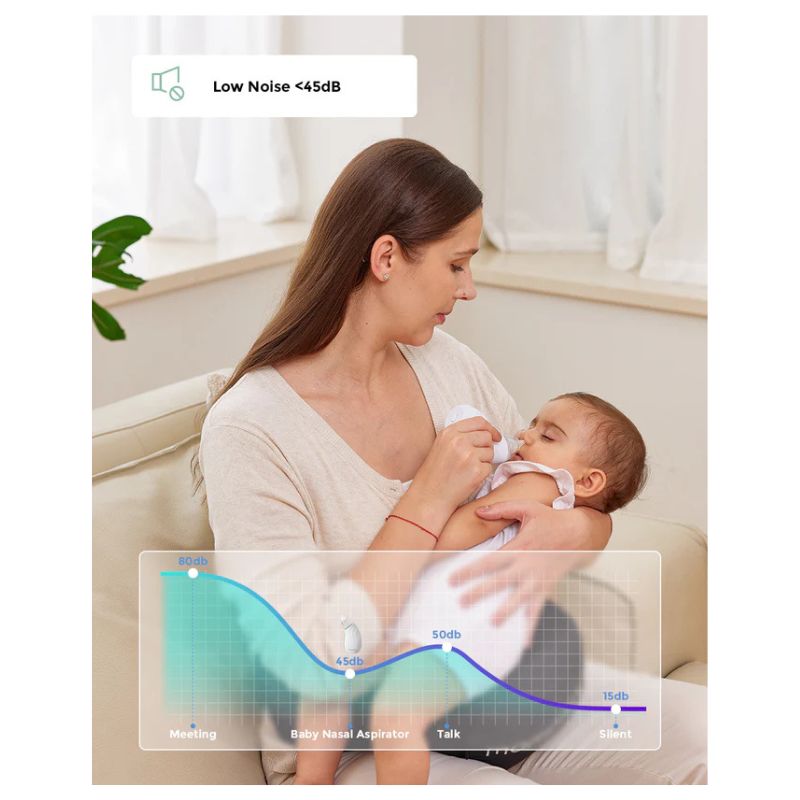 Baby Nasal Aspirator