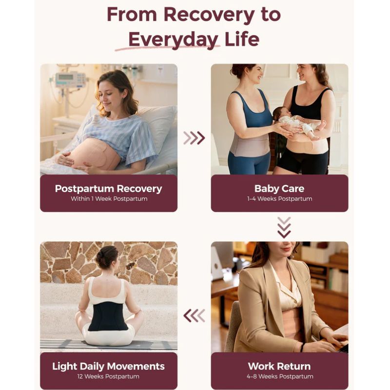 Ergowrap Postpartum Belly Wrap