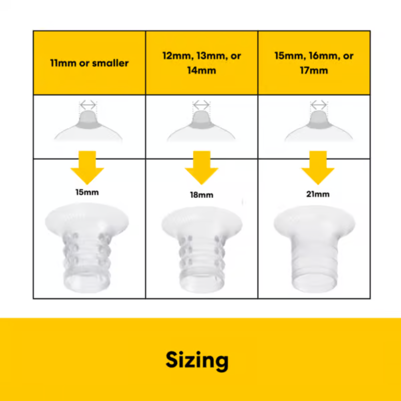 Breast Shield Inserts – 21mm, 18mm & 15mm