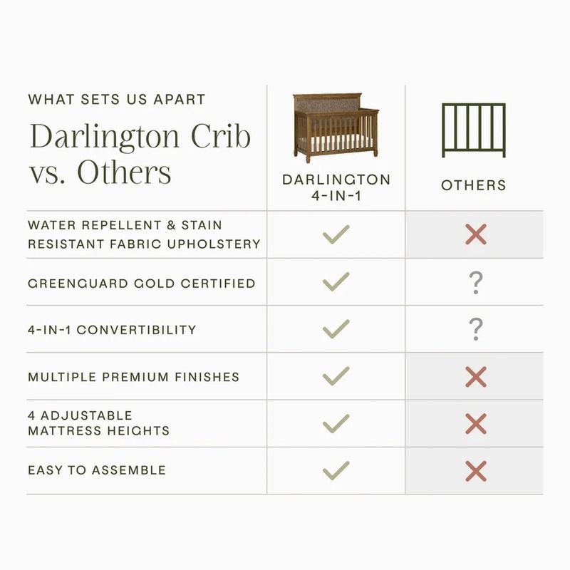 Darlington 4-in-1 Convertible Crib