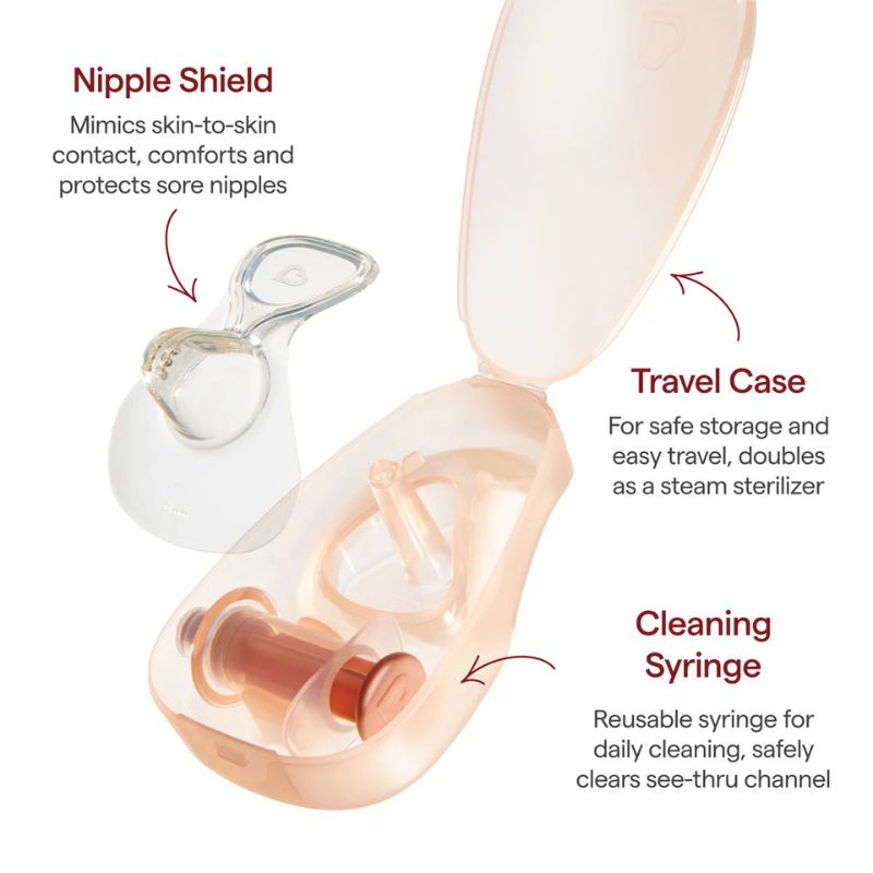 Flow Nipple Shield Starter Kit