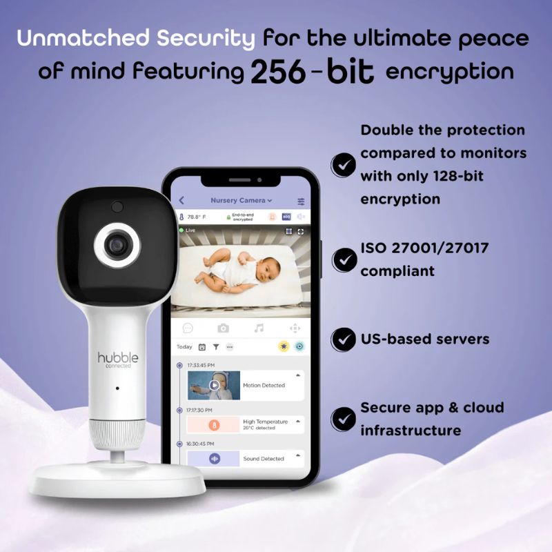 SkyVision AI Pro Baby Monitor with Adjustable Crib Mount