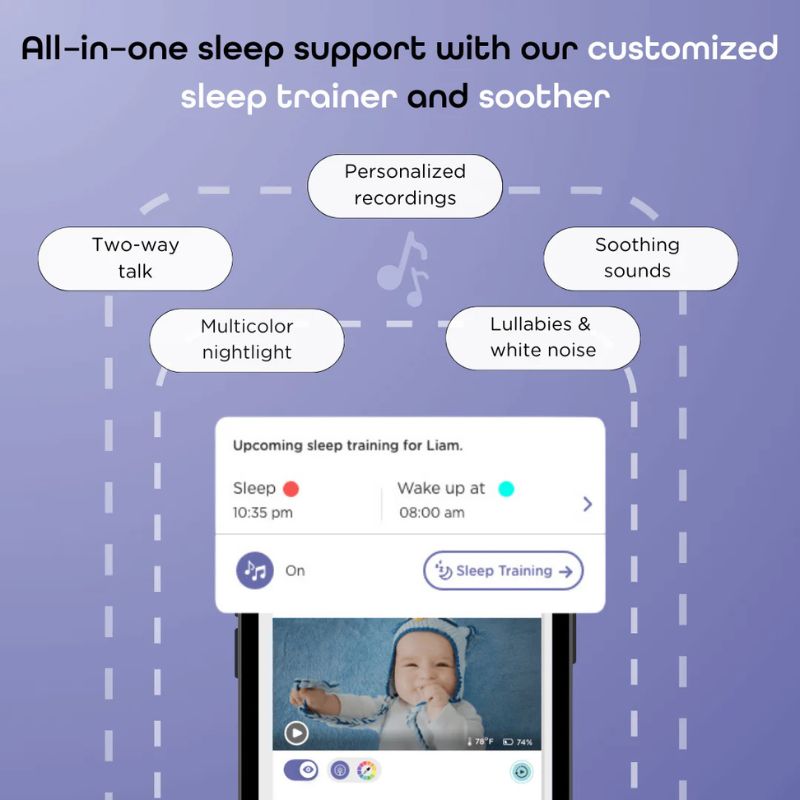 SkyVision AI Pro Baby Monitor with Adjustable Crib Mount