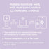 Guardian Baby Monitor