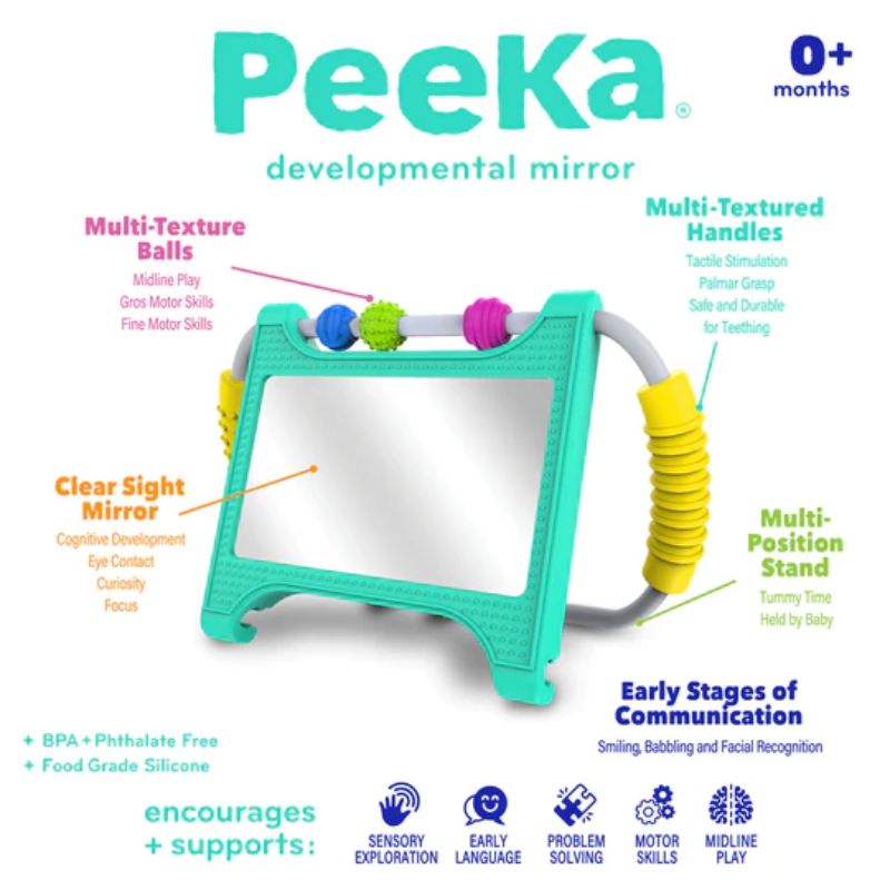 PEEKA Development Mirror