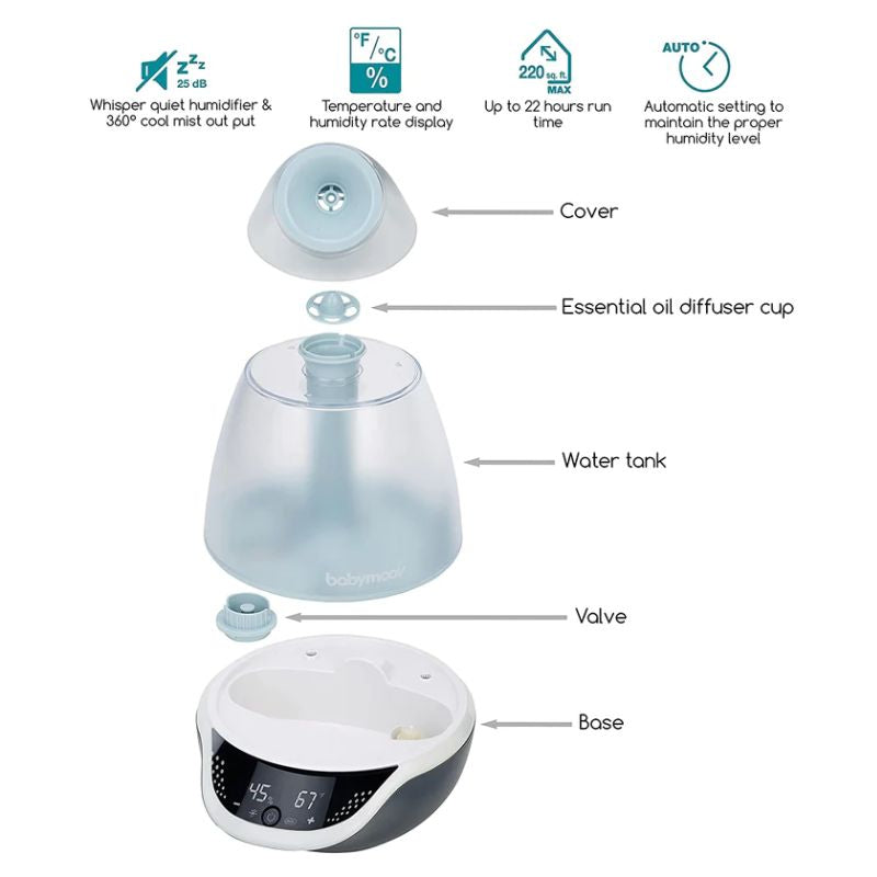 Hygro+ Humidifier