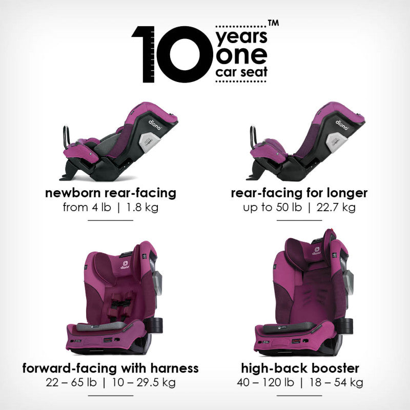 Radian 3 QXT All-In-One Convertible Car Seat Purple Plum