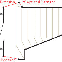 24 Inch Gate Extension - White uniq