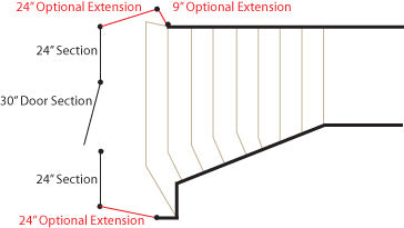 24 Inch Gate Extension - White uniq