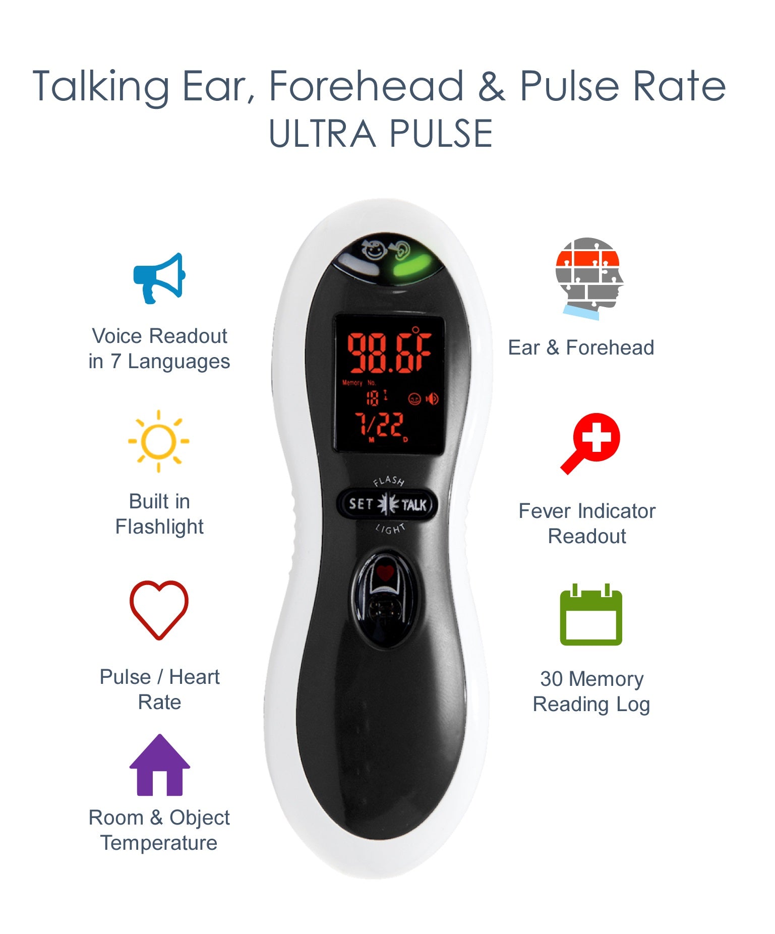 Dual Scan Ultra - Pulse + Ear + Forehead Thermometer uniq