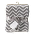 Chenille Blankets